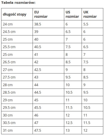 Nike Buty zapaśnicze TAWA biało/złote - CI2952 -171